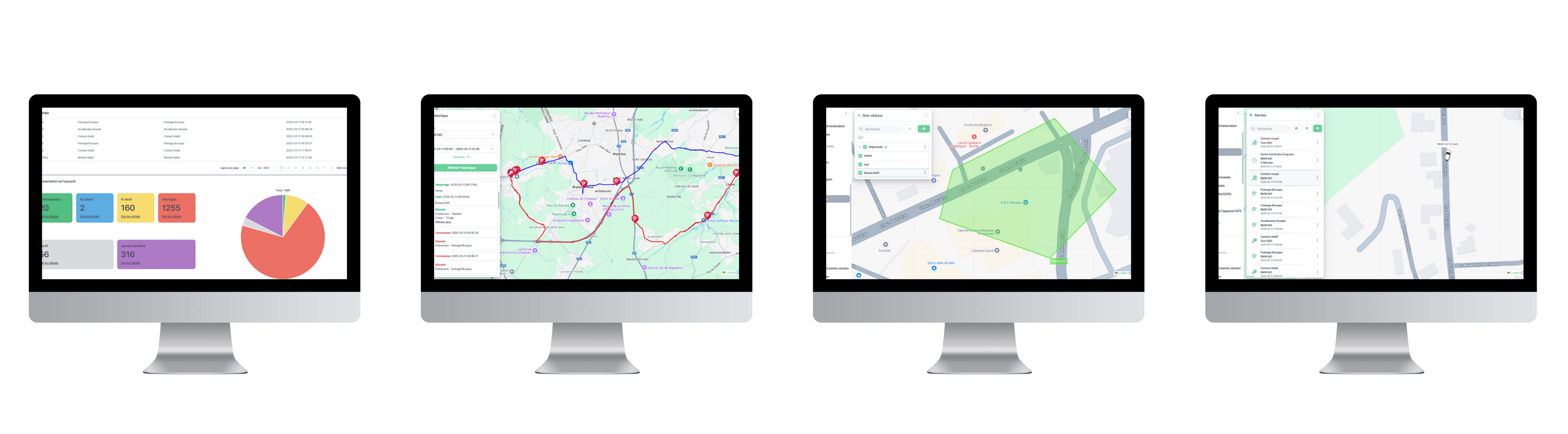 DoTi webplatform - dashboard geolokalisatie